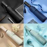 21" Auto open/close foldable umbrella with Black UV