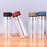 500ml Double Wall Glass Tumbler