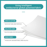 Adjustable Anti-Bacterial Face Mask