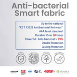 Adjustable Anti-Bacterial Face Mask