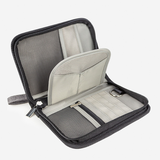 RFID Blocking Travel Wallet