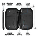 RFID Blocking Waterproof Travel Wallet