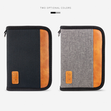 RFID Blocking Travel Wallet