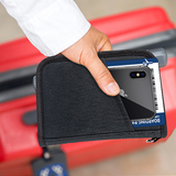 RFID Blocking Travel Wallet