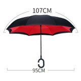 Reversible Umbrella