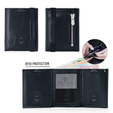 RFID Leather Blocking Card Holder and Coin Slot